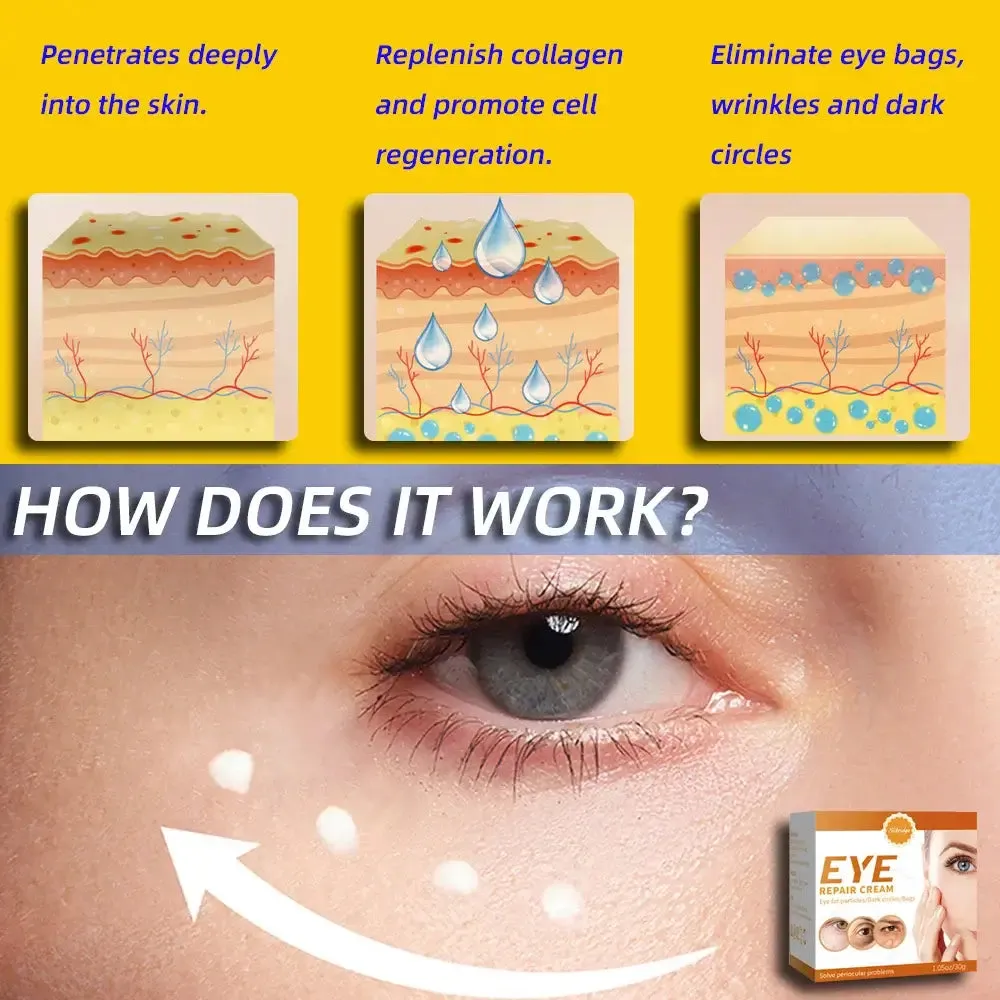 Eye Repair Cream