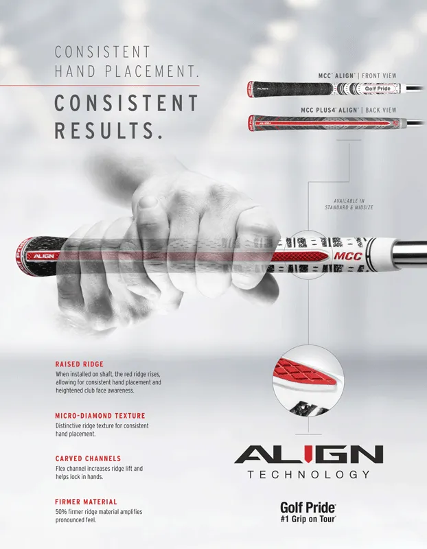 Golf Pride Multi Compound ALIGN Standard White/Red