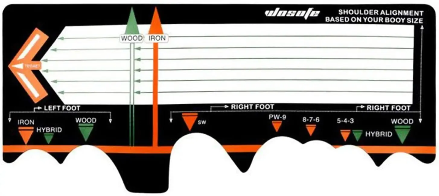 Golf Swing Training Aid