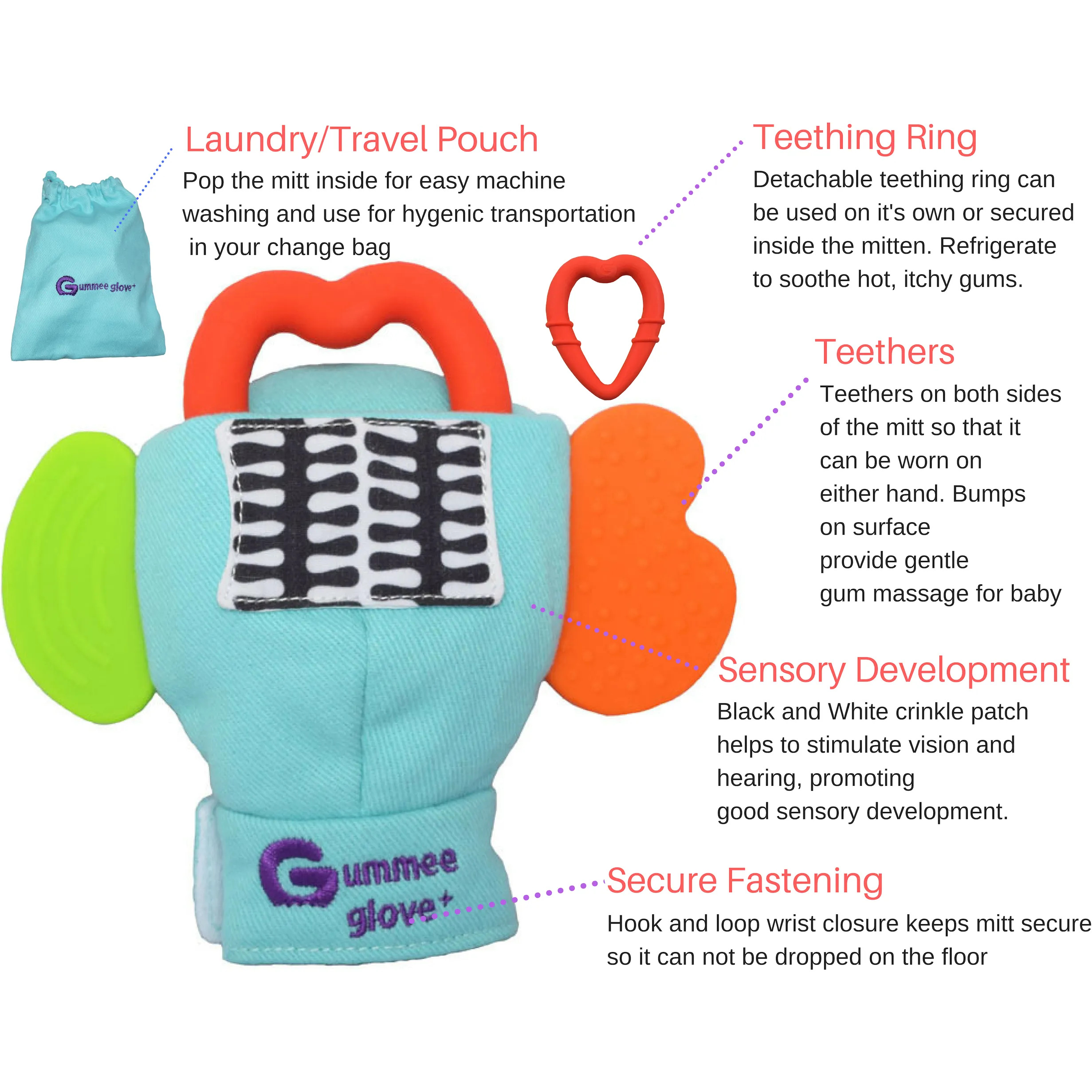 Gummee Glove PLUS teething mitten Turquoise, from 6 months