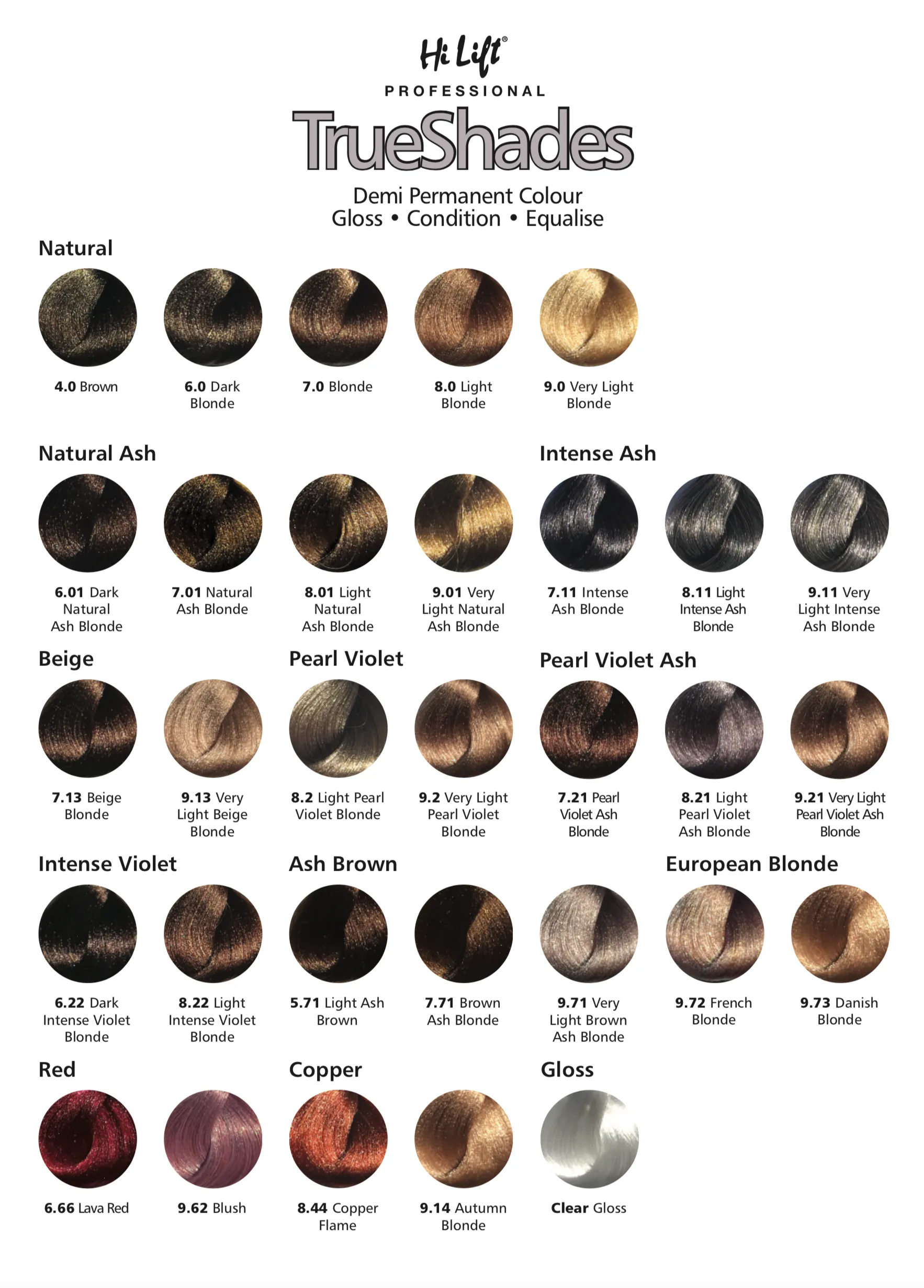 Hi Lift True Shades