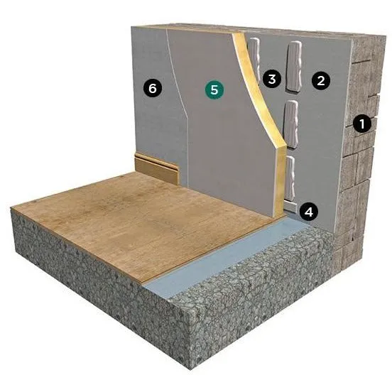 Mannok Therm Laminate-Kraft PIR Insulated Plasterboard - 92.5mm (80mm PIR Insulation   12.5mm Plasterboard)