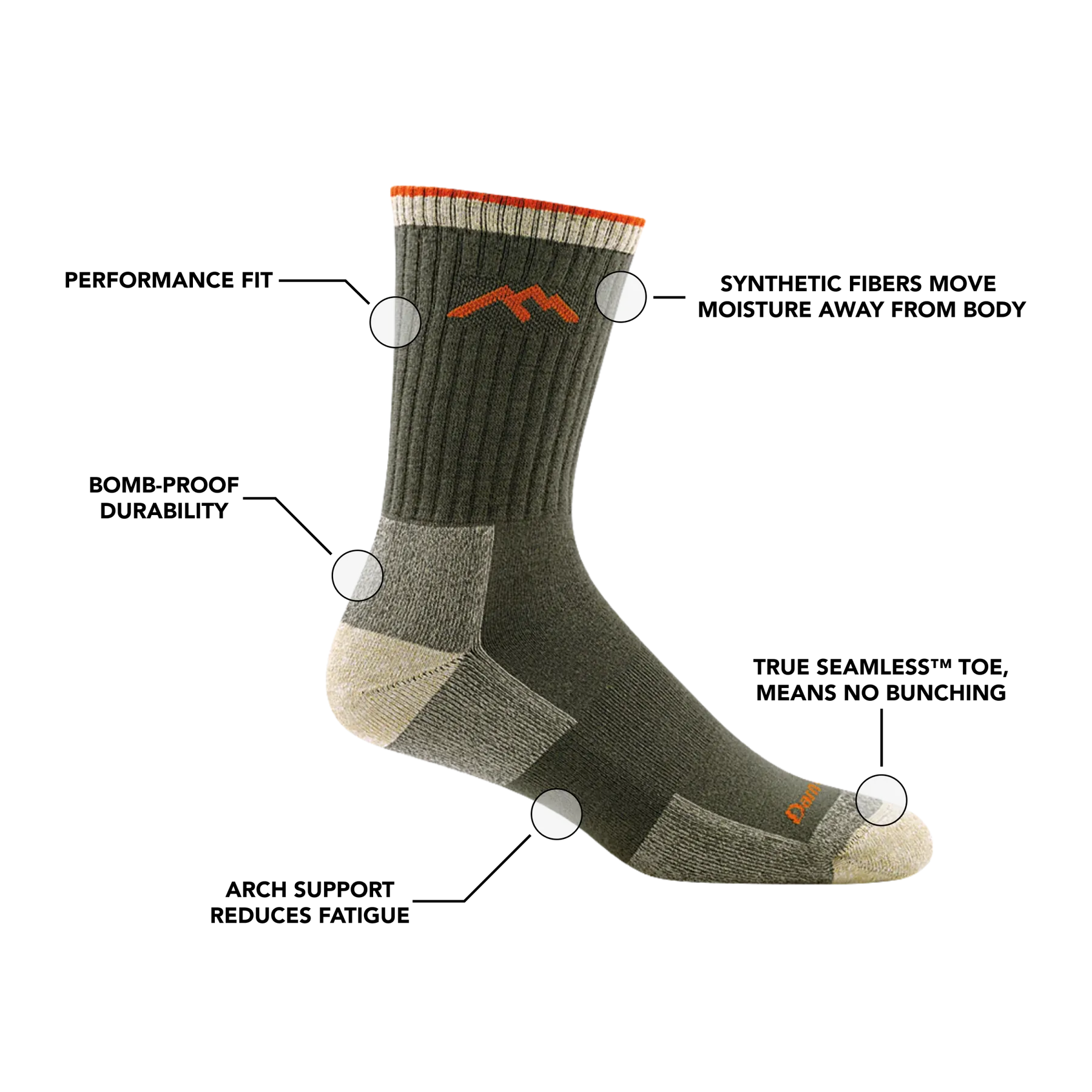 Men's Coolmax Hiker Micro Crew Midweight Hiking Sock