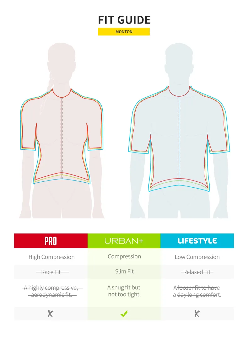 MENS LONG SLEEVE CYCLING JERSEY LIFESTYLE EIRIAN BLUE - S M