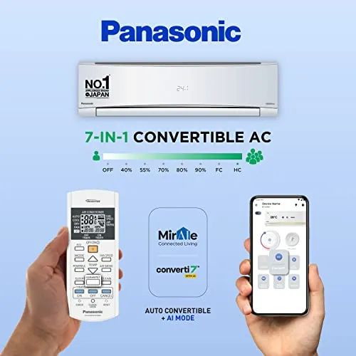 Panasonic 1.5 Ton 3 Star Wi-Fi Inverter Smart Split AC (Copper Condenser, 7 in 1 Convertible with additional AI Mode, PM 0.1 Air Purification Filter, CS/CU-SU18YKYWT,2023 Model, White)