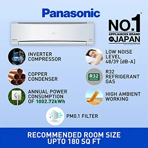 Panasonic 1.5 Ton 3 Star Wi-Fi Inverter Smart Split AC (Copper Condenser, 7 in 1 Convertible with additional AI Mode, PM 0.1 Air Purification Filter, CS/CU-SU18YKYWT,2023 Model, White)