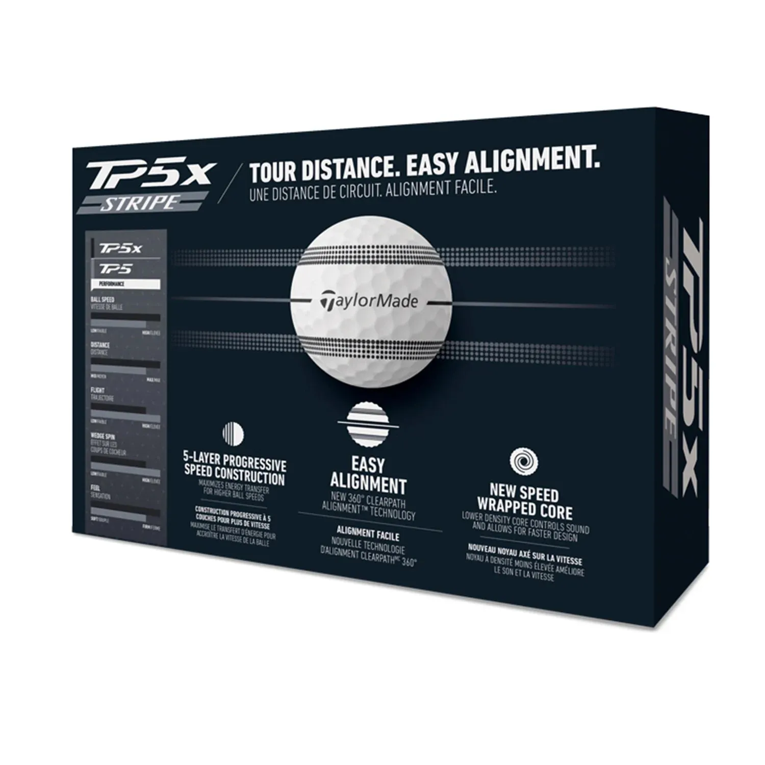 Pelotas de golf TaylorMade TP5x Stripe, paquete de 12