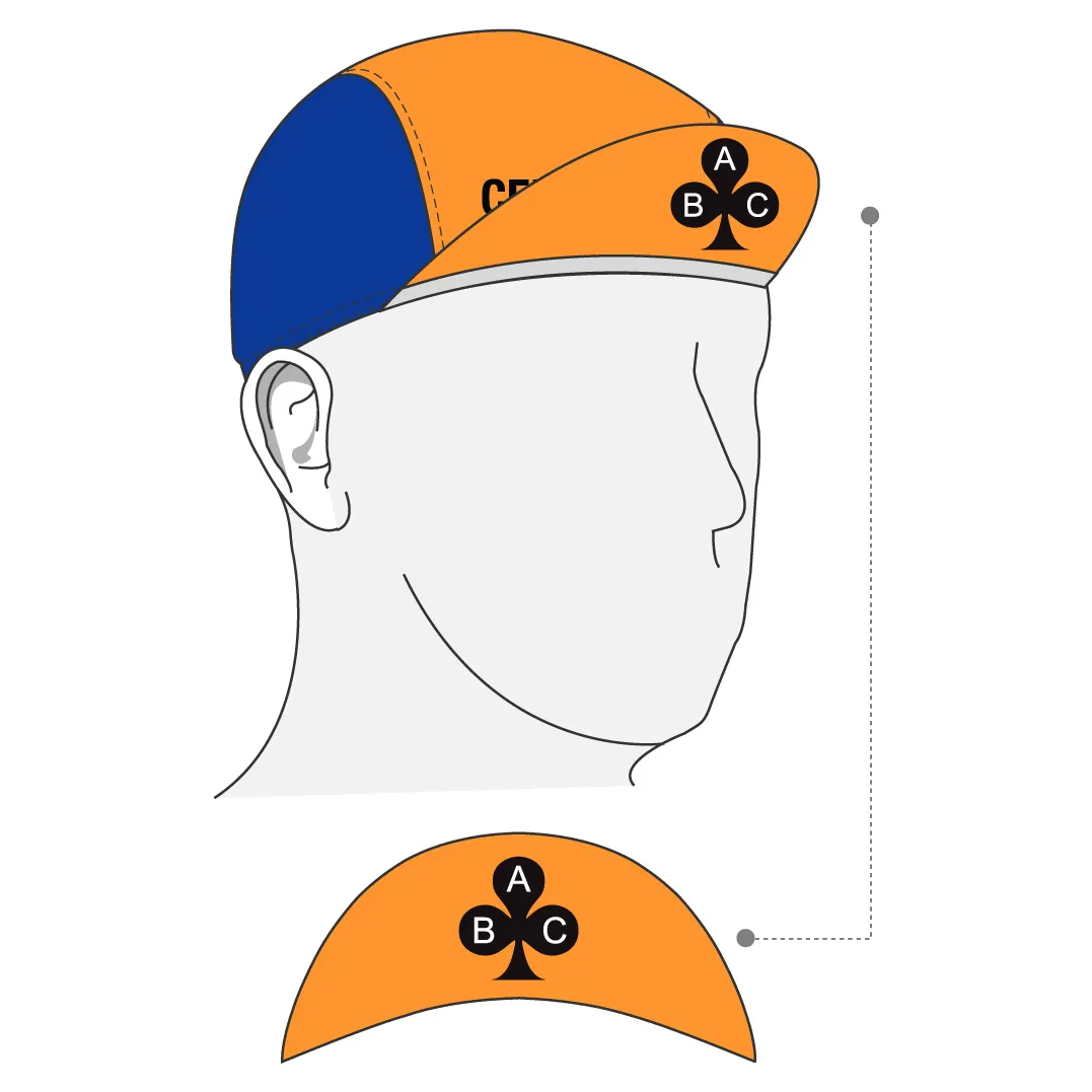 Performance Cap