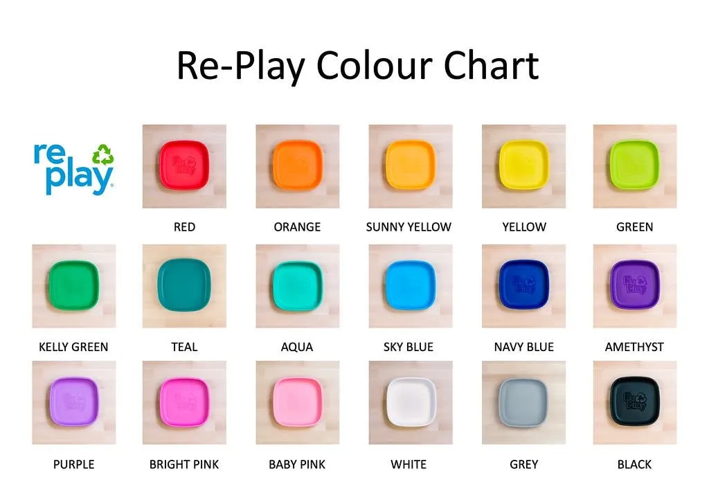 Re-Play Bowl