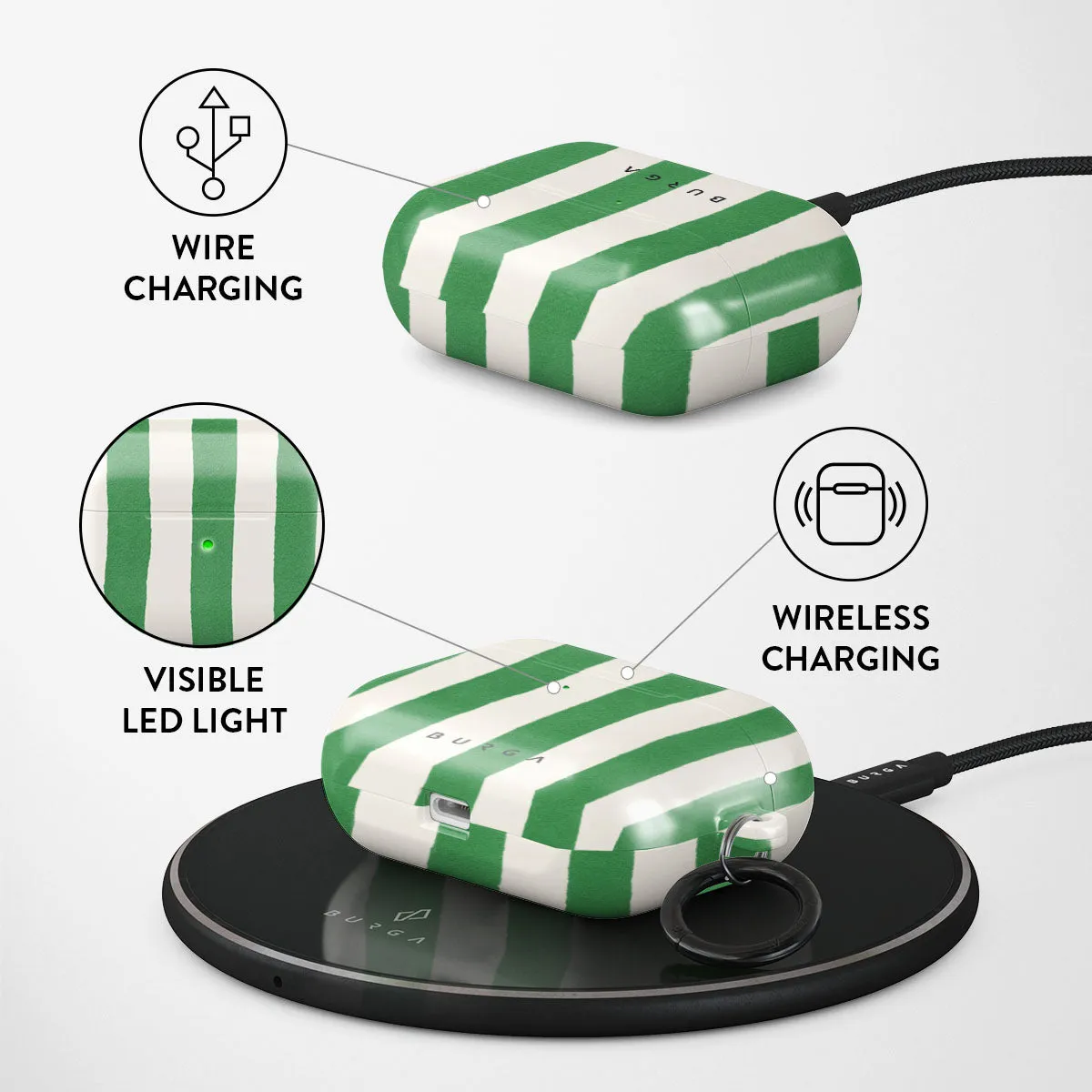 Sardinhas - AirPods Pro Case