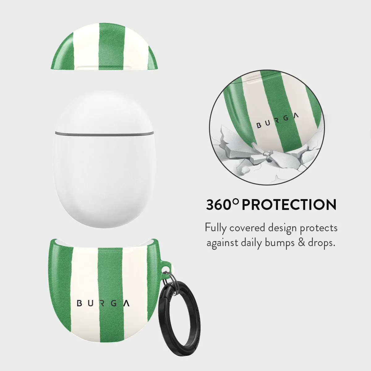 Sardinhas - Google Pixel Buds 2 Case