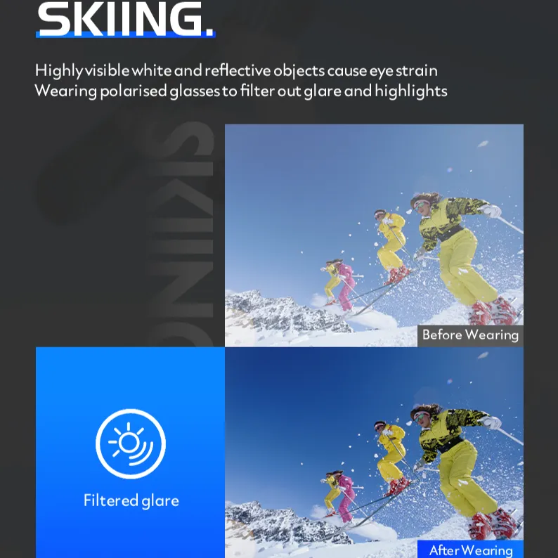 SCVCN Polarized Set