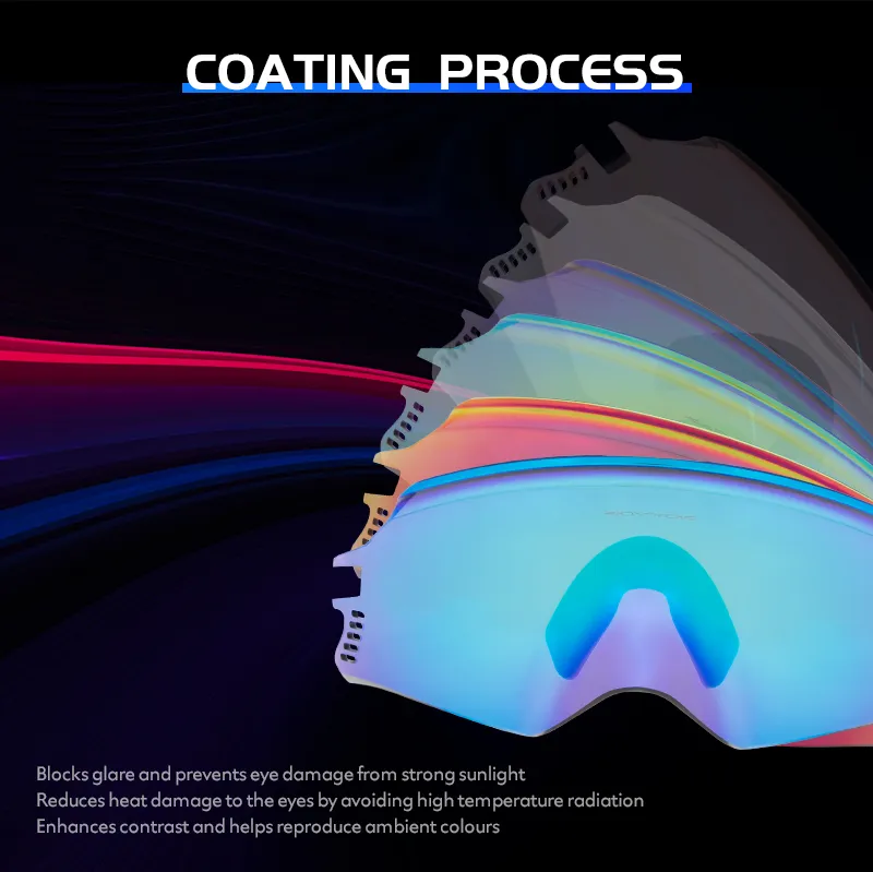 SCVCN Polarized Set