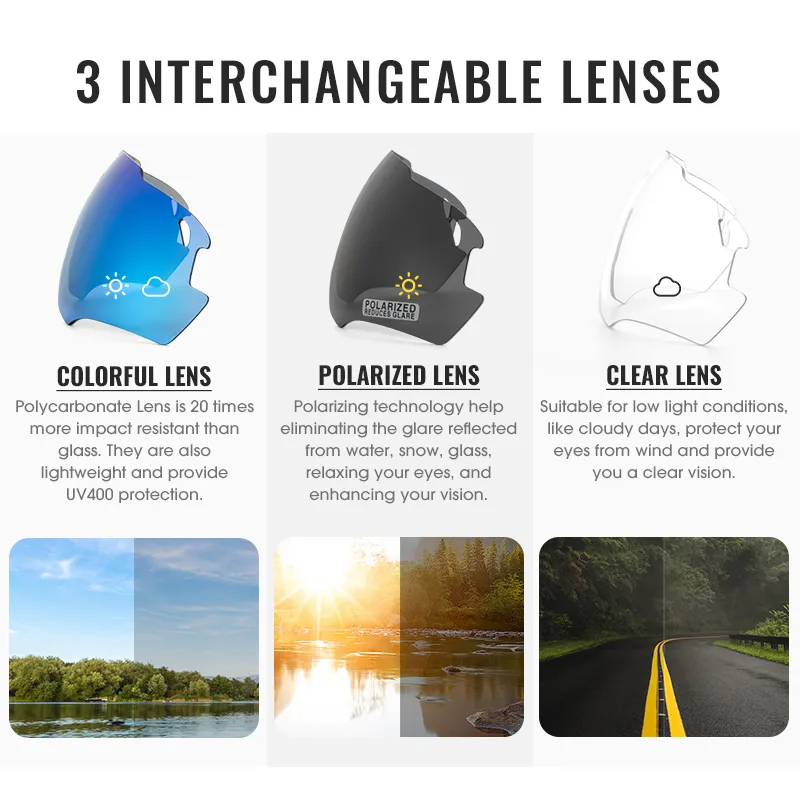 SCVCN Polarized Set
