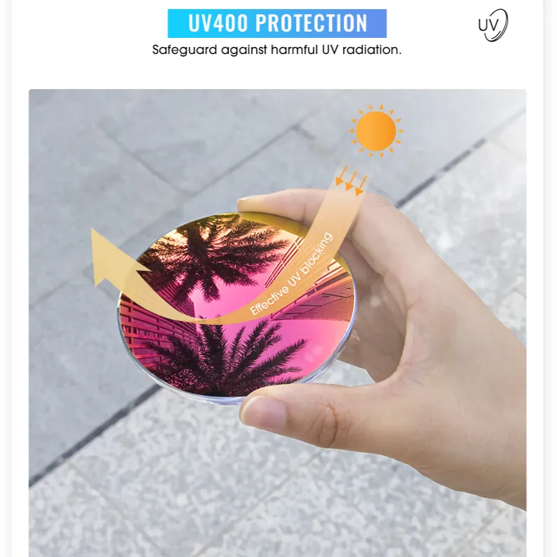 SCVCN Polarized Set