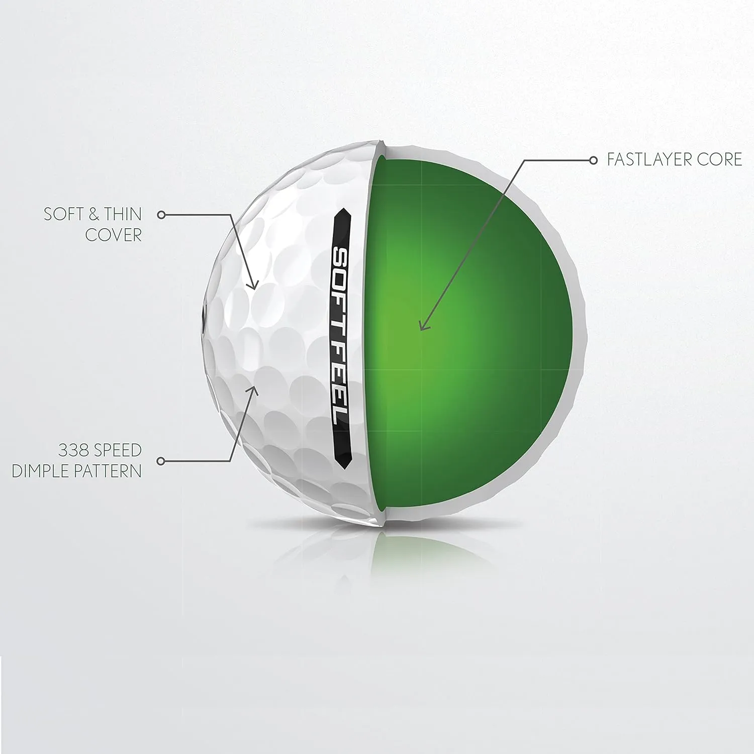SRIXON SOFT FEEL Yellow BALLS