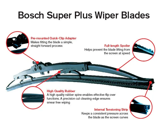 Toyota Picnic 2000-2001 Bosch Super  Replacement Front Screen Windscreen Wiper Blades   Wurth Screen Wash